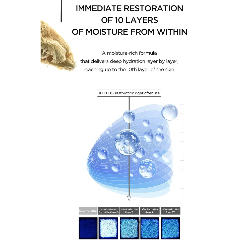 آمپول ماتریکسیل سنتلا ضد چروک و سفت کننده اسکین ۱۰۰۴