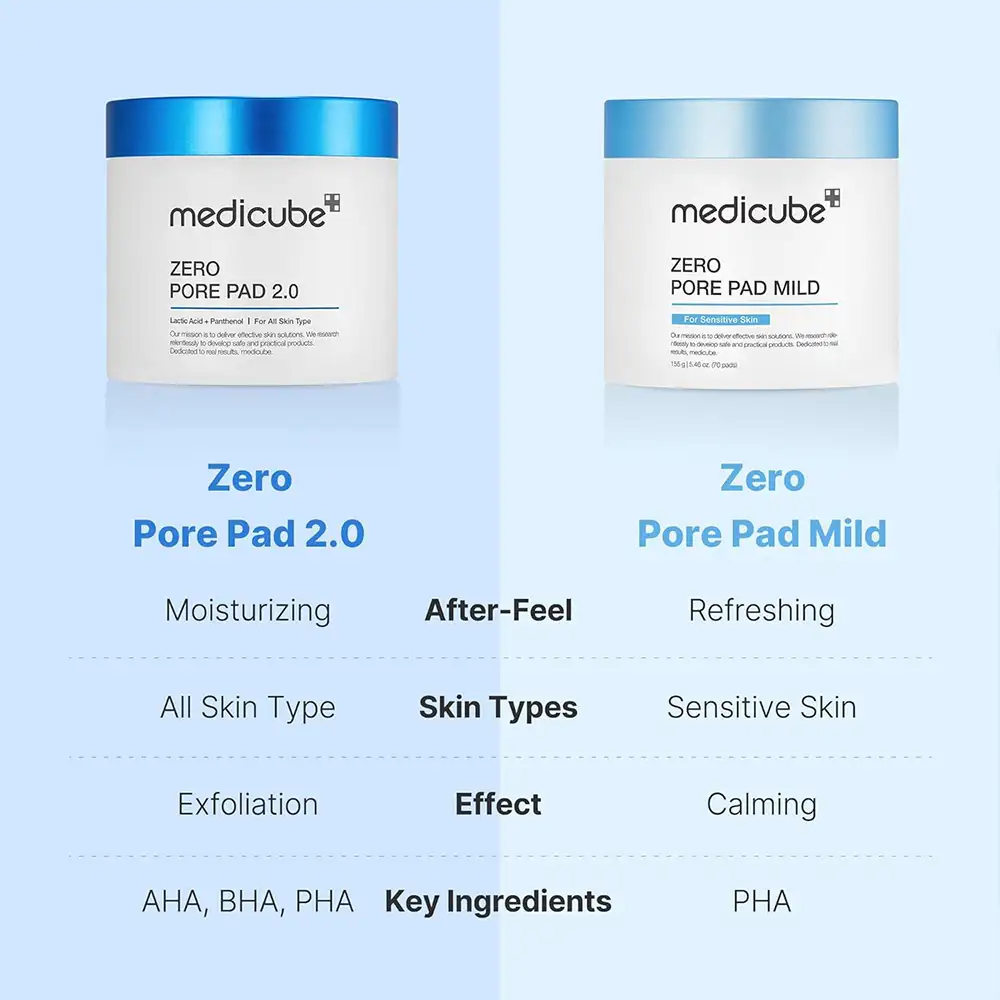 پد تونر لایه‌بردار و کنترل منافذ مدی کیوب | Zero Pore Pad 2.0