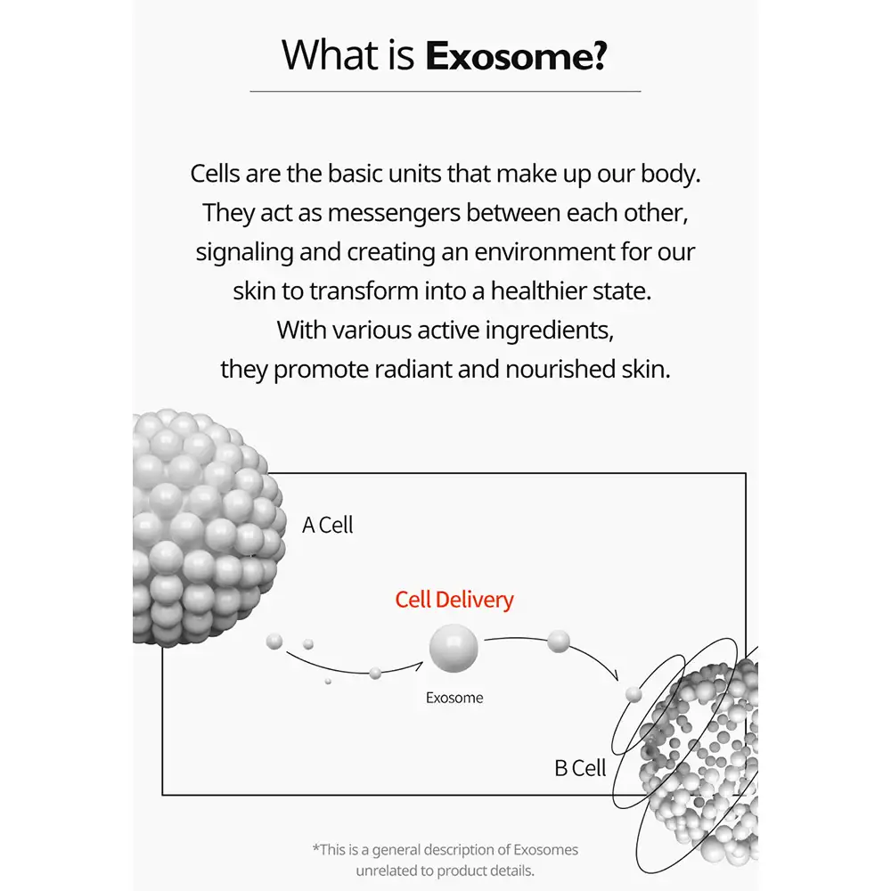 کرم ترمیم کننده و تسکین دهنده اگزوزوم دکتر ملاکسین Dr.Melaxin Exosome Repair Cream