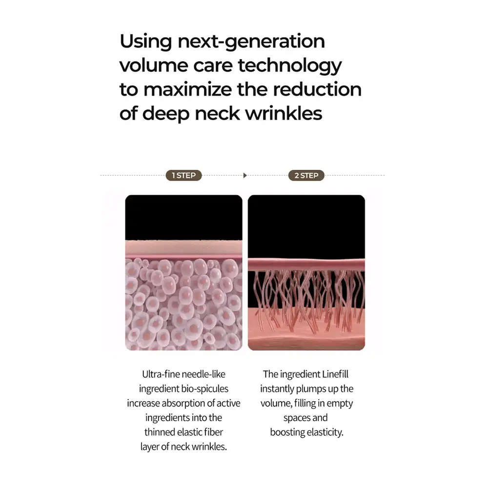 کرم گردن دکتر ملاکسین ضد چروک و جوانساز پوست Dr.Melaxin Necklinephalt Neck Cream