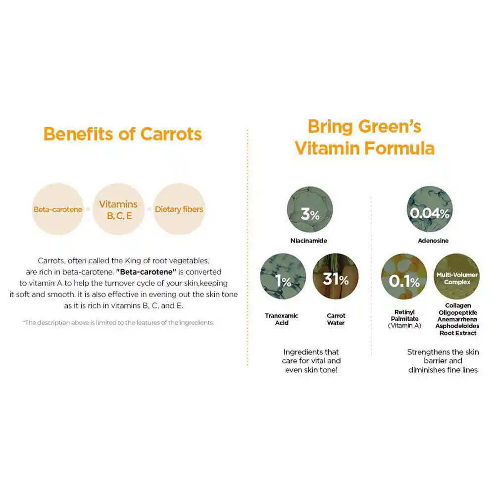 کرم ویتامینه دور چشم و صورت هویج برینگ گرین BRING GREEN Carrot Vita ضد چروک و روشن کننده