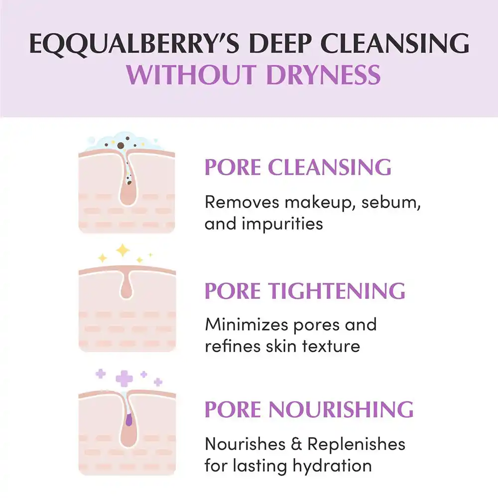 شوینده روغنی کنترل منافذ برنج بنفش اکوال بری | EQQUALBERRY Purple Rice Pore Smoothing Cleansing Oil