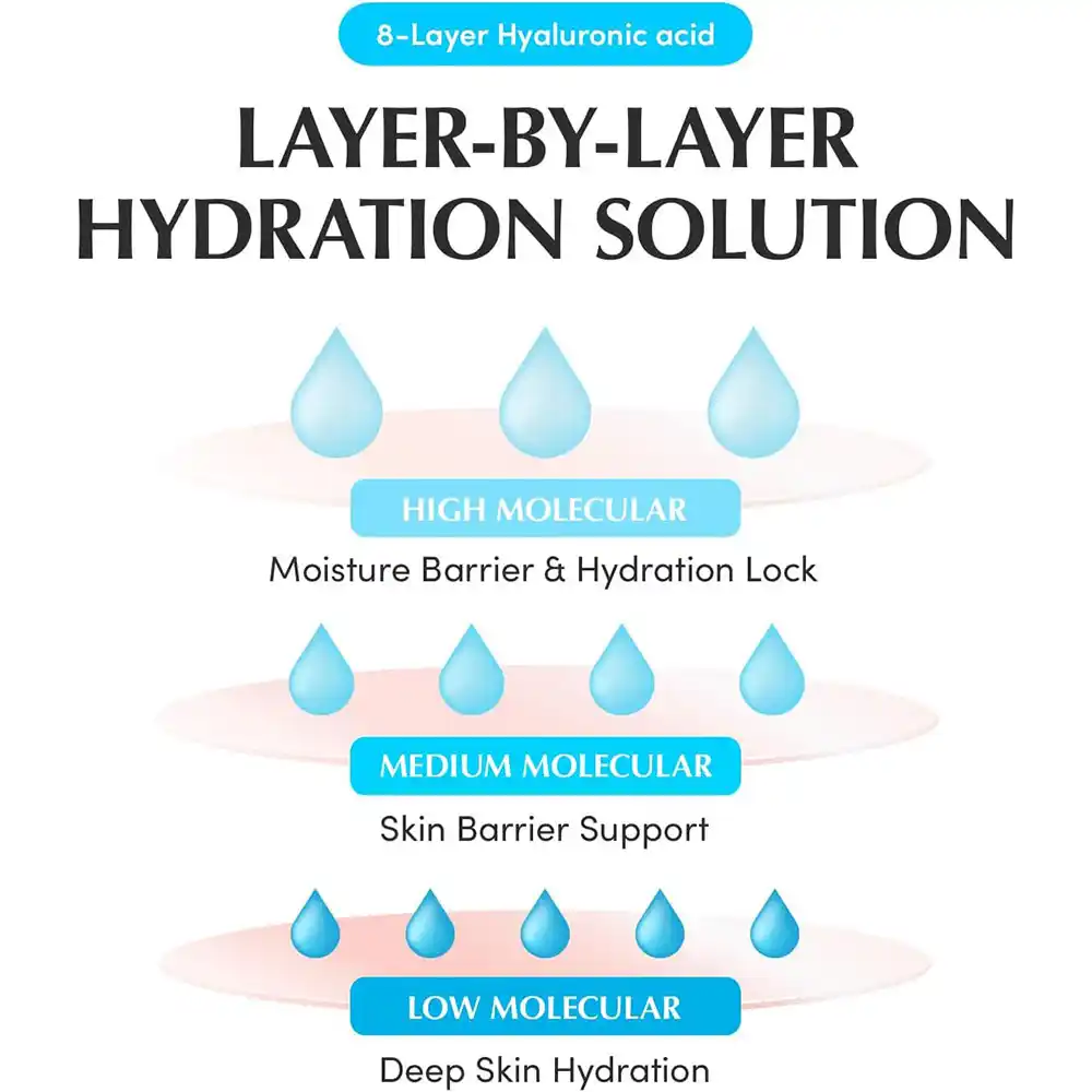 پد تونر آبرسان و تسکین‌دهنده اکوال بری EQQUALBERRY Swimming Pool Toner Pads