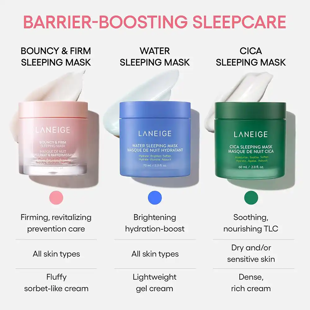 ماسک خواب سیکا لانیژ ترمیم و تسکین پوست‌های حساس و آسیب‌دیده Laneige Cica Sleeping Mask
