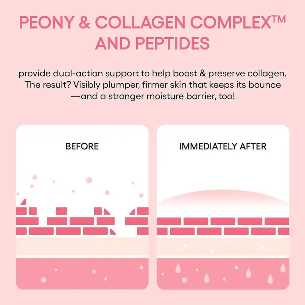 ماسک خواب ضد چروک و جوانساز کلاژن لانیژ Laneige Bouncy & Firm Sleeping Mask