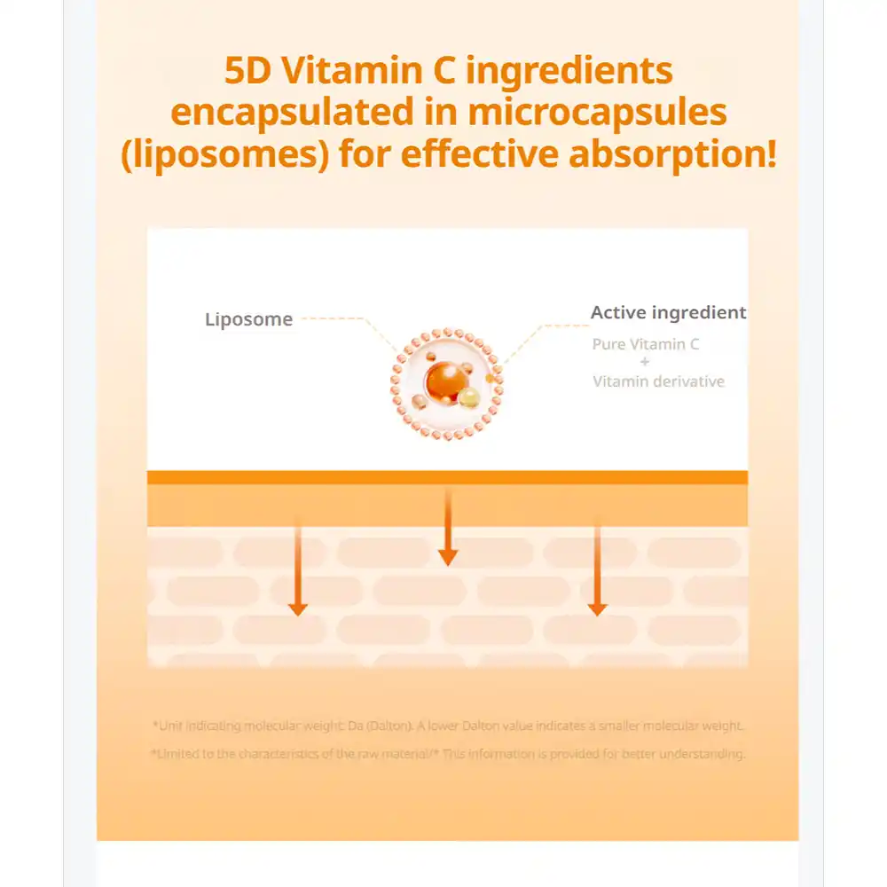 پد تونر ویتامین سی و ضد لک توریدن Torriden Vitamin C Brightening Spot Toning Pad