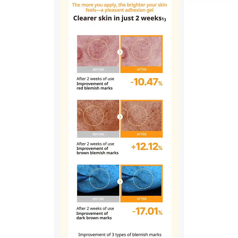 پد تونر ویتامین سی و ضد لک توریدن Torriden Vitamin C Brightening Spot Toning Pad
