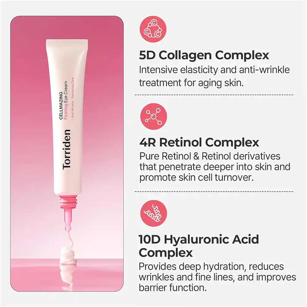 کرم دور چشم کلاژن و رتینول توریدن Torriden CELLMAZING Collagen Firming Eye Cream | ضدچروک و روشن کننده