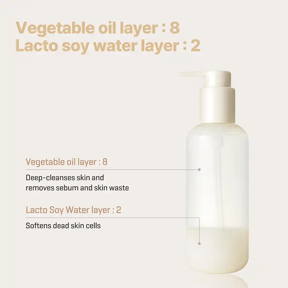 شوینده روغنی ضد جوش سرسیاه لاکتو سویا سام بای می SOME BY MI Lacto Soy Sebum & Blackhead Cleansing Oil 200ml | پاکسازی منافذ و کنترل چربی