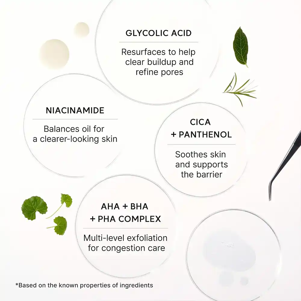 سرم گلیکولیک اسید آرنسیا Arencia Glycolic Acid Booster Serum 30ml | لایه‌بردار، کنترل چربی و کاهش ظاهر منافذ