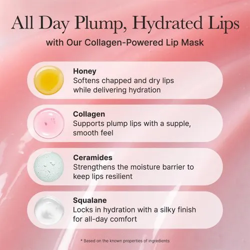 ماسک لب عسل و کلاژن آرنسیا Arencia Honey Glazed Collagen Lip Mask 15g| مرطوب کننده و ترمیم کننده لب