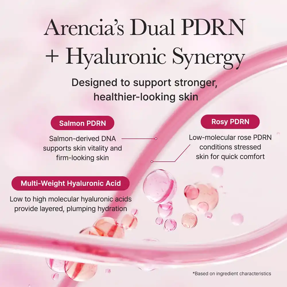 سرم دور چشم و صورت PDRN آرنسیا Arencia PDRN Booster Shot Serum 30ml | ترمیم‌کننده، جوانساز و ضد چروک پوست