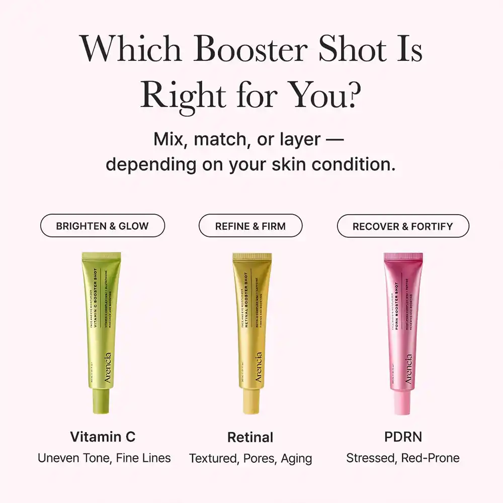 سرم دور چشم و صورت PDRN آرنسیا Arencia PDRN Booster Shot Serum 30ml | ترمیم‌کننده، جوانساز و ضد چروک پوست