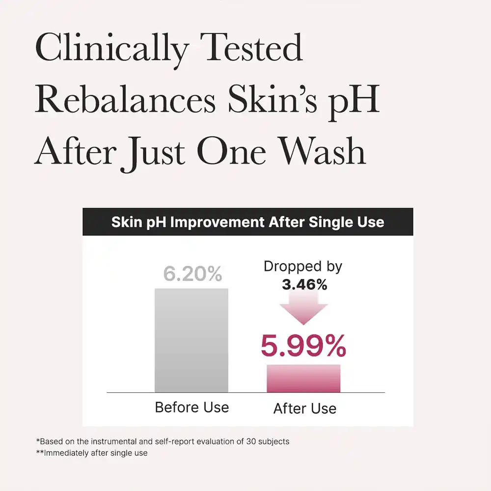 شوینده رزهیپ آرنسیا Arencia Rosehip Rice Cake Cleanser | متعادل‌کننده pH، تقویت‌کننده سد دفاعی و پاک‌کننده ملایم پوست