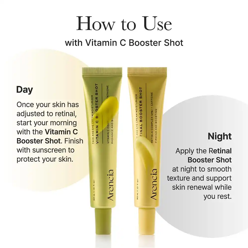 کرم دور چشم و صورت رتینال بوستر شات آرنسیا Arencia Retinal Booster Shot Serum | ضد چروک، جمع‌کننده منافذ و جوانساز پوست