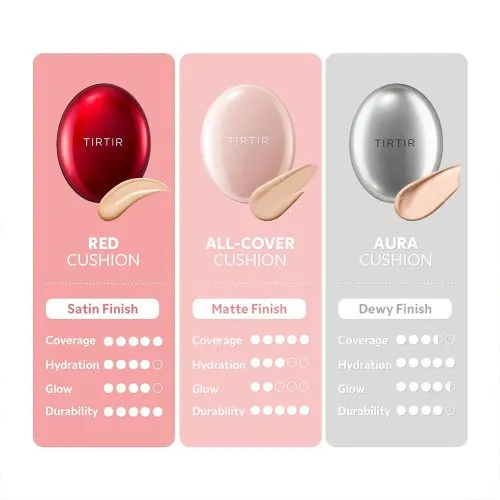 کوشن صورتی تیرتیر TIRTIR Mask Fit All Cover Pink Cushion | پوشش بالا و فینیش مخملی مات