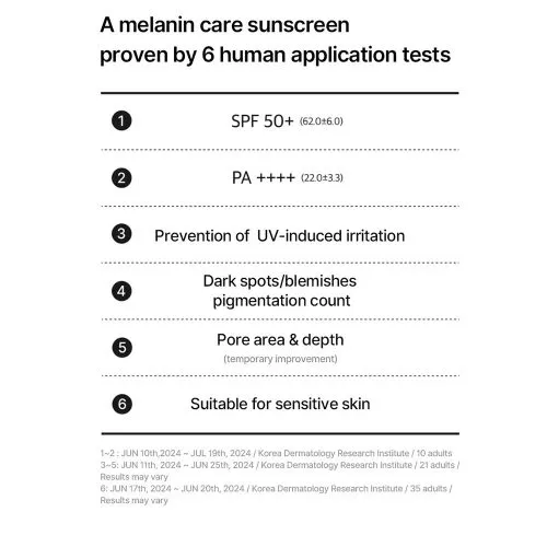 ضد آفتاب ضد لک و کنترل منافذ سلیمکس Celimax Pore Clarifying Daily Sunscreen SPF50