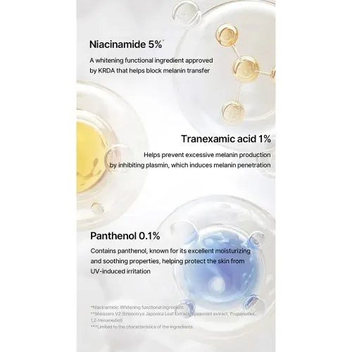 ضد آفتاب ضد لک و کنترل منافذ سلیمکس Celimax Pore Clarifying Daily Sunscreen SPF50