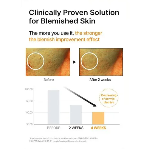 سرم ضد لک و روشن کننده سلیمکس Celimax Pore + Dark Spot Brightening Serum