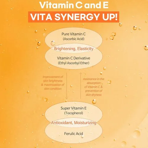 سرم روشن کننده ویتامین سی تیام TIAM Vitamin C24 Surprise Serum | ضد لک و شفاف کننده پوست