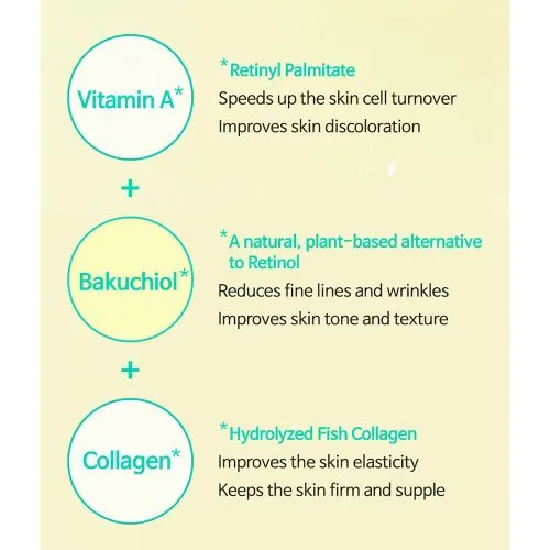 سرم ضد چروک رتینول و باکوچیول تیام TIAM Vita A Bakuchiol Youth Serum