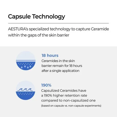 لوسیون ترمیم کننده و مرطوب کننده قوی اتو بریر365 استرا AESTURA Atobarrier365 Lotion